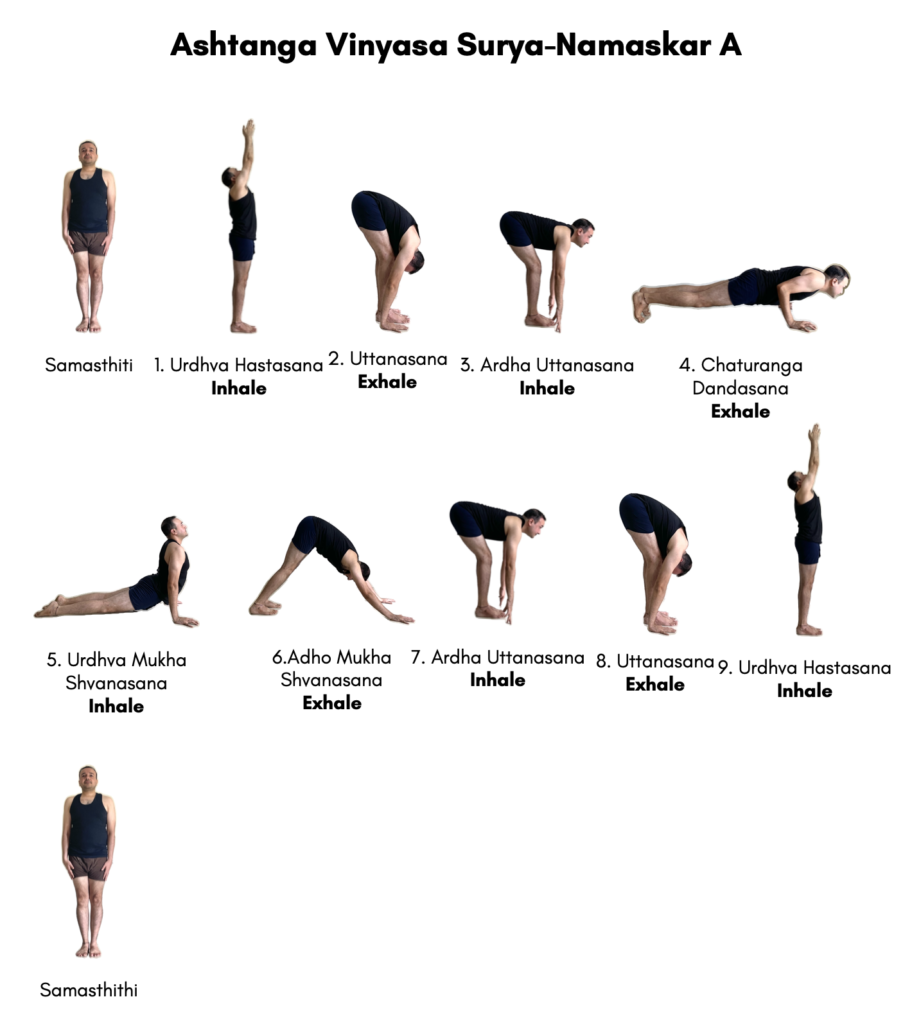 Short Ashtanga Sequence